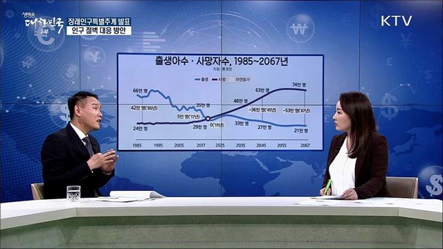 장래인구특별추계 발표···인구 절벽 대응 방안 [경제&이슈]