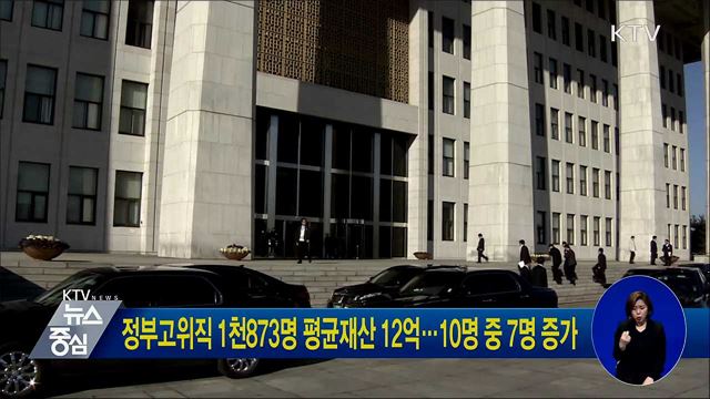 정부고위직 1천873명 평균재산 12억···10명 중 7명 증가