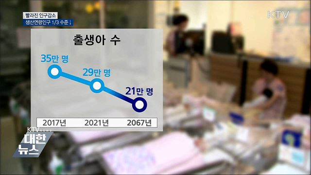 빨라진 인구감소···50년 후 생산인구 현재의 1/3