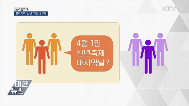 만우절 [뉴스링크]