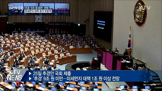 미세먼지 대책·경기 부응 '추경' 25일 제출