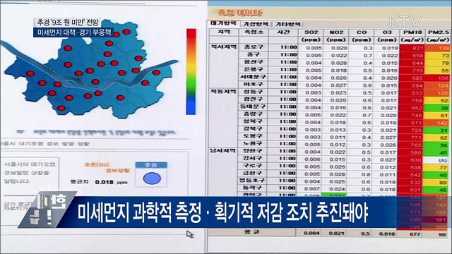 미세먼지 대책·경기 부응 '추경' 25일 제출