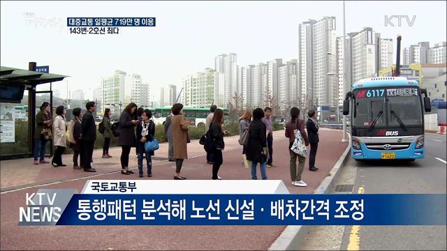 대중교통 이용 하루 평균 719만 명···2호선 최다