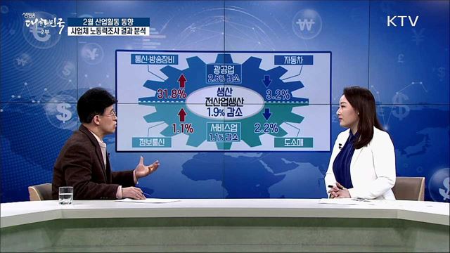 2월 산업활동 동향···사업체 노동력조사 결과 분석 [경제&이슈]