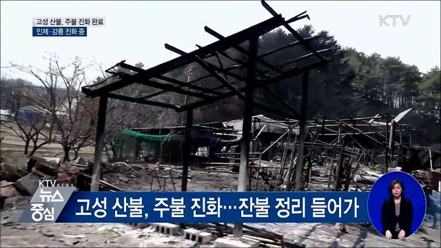 KTV 뉴스중심 (189회)