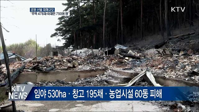 강원 산불 피해 '주택 478채·이재민 750여 명'