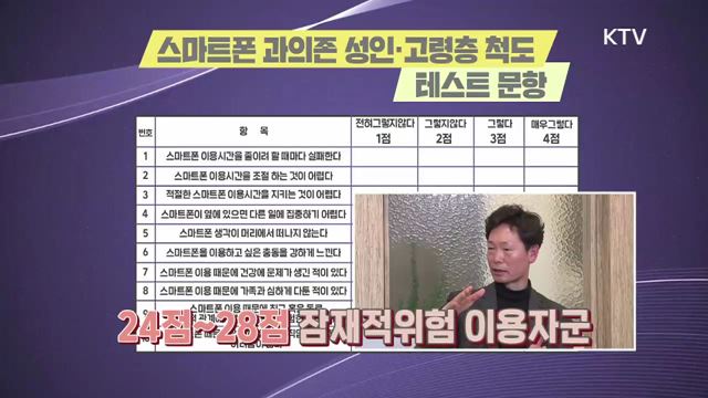 11회 하이라이트 - 스마트폰 얼마나 스마트하게 쓰고 있나?