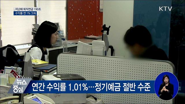 지난해 퇴직연금 190조···수익률은 연 1% 그쳐