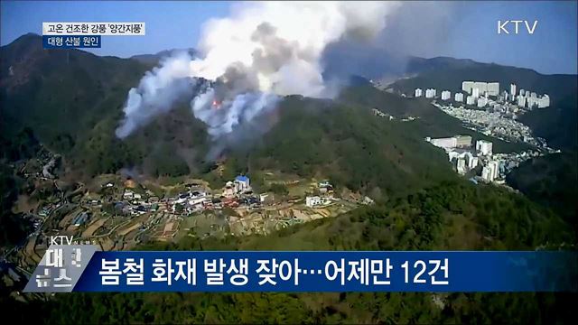 고온 건조한 강풍 '양간지풍'···대형산불 원인