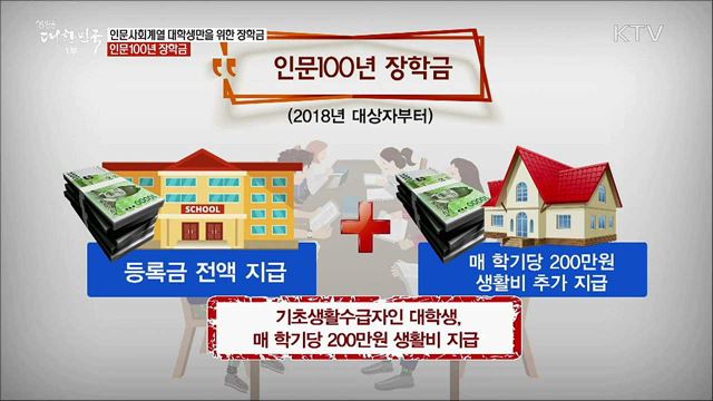 인문사회계열 대학생만을 위한 장학금···인문 100년 장학금 [정책톡! 돈이툭!]