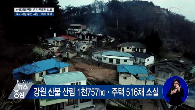 KTV 뉴스중심 (193회)