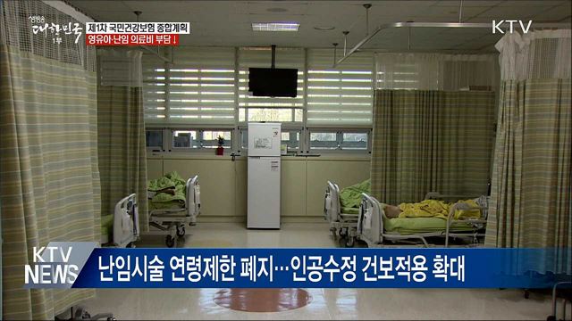 영유아·난임 의료비 부담↓···건보 보장성 강화