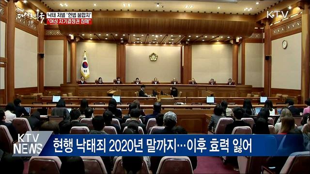 헌재, 임신 초기 낙태 금지 '헌법 불합치'