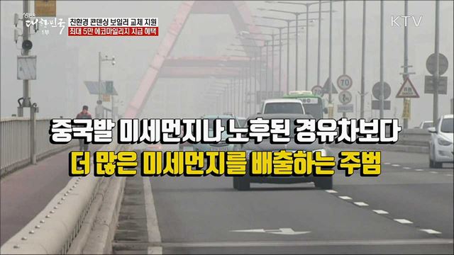 친환경 콘덴싱 보일러 교체 지원···최대 5만 에코마일리지 지급 혜택 [정책톡! 돈이툭!]