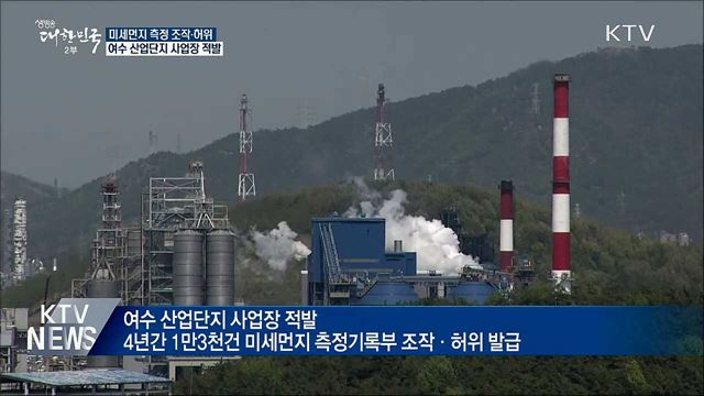 미세먼지 배출 조작···기업 235곳 적발