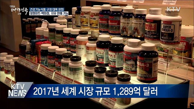 건강기능식품 등 신산업 규제 개선