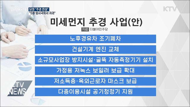 당정 "추경 편성···내달 임시국회서 처리"