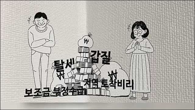 생활 속 부패 해소 - 국민권인위원회, 대한민국정부