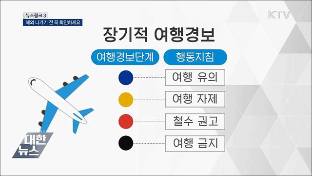 여행경보 [뉴스링크]