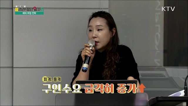 해외 취업전략 - 박현희(한국산업인력공단 서울해외취업센터 차장)