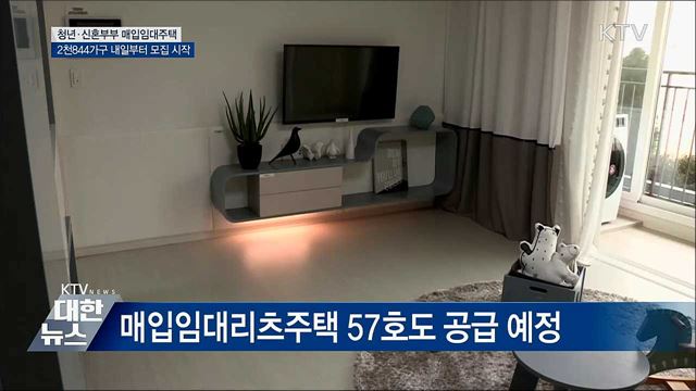 청년·신혼부부 매입임대주택 2천844가구 모집