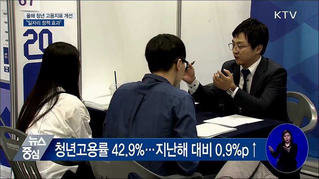 올해 청년 고용지표 개선···"일자리 정책 효과"