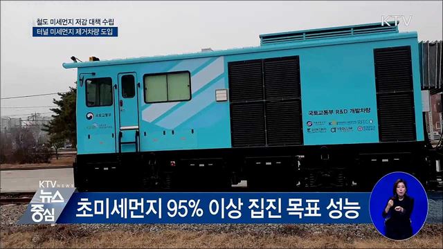 "올해 하반기 철도 미세먼지 저감 대책 수립"