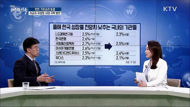 한은 기준금리 동결 저금리·저성장 극복 방안 [경제&이슈]