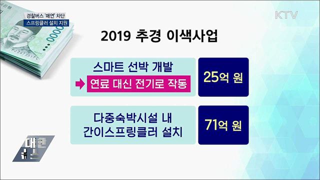 경찰버스 '매연' 차단·스프링클러 설치 지원