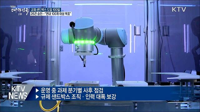 규제 샌드박스 도입 100일···"연내 100개 승인 목표"