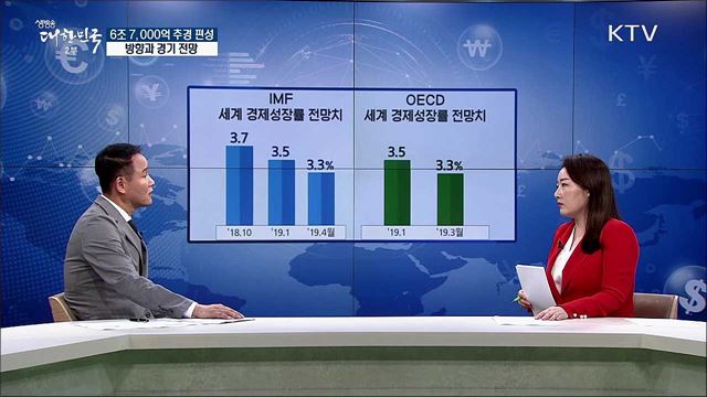 생방송 대한민국 2부 (381회)