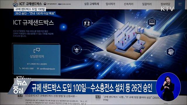 규제 샌드박스 도입 100일···"연내 100개 승인 목표"