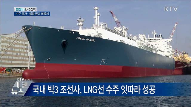 올해 LNG선 15척 수주···조선 회복세 타나? [현장in]
