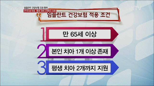 임플란트 건강보험 지원 혜택···만 65세 이상, 평생 치아 2개까지 지원 [정책톡! 돈이툭!]