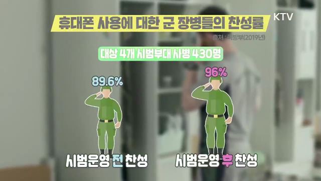 14회 하이라이트 - 병영문화가 달라진다!