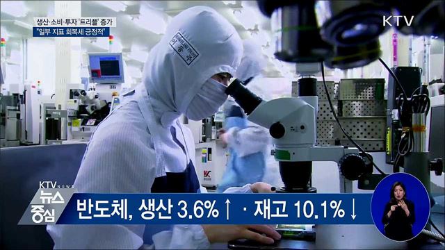 3월 생산·소비·투자, 트리플 증가