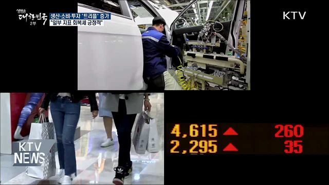 3월 생산·소비·투자, 트리플 증가