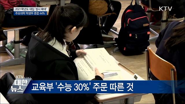 2021학년도 대입 '정시 비율' 소폭 증가