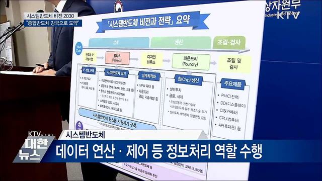 시스템반도체 비전 2030···"종합반도체 강국으로"
