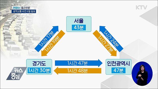 '출근전쟁' 해결책 나오나···광역교통 비전 6월 발표 [현장in]