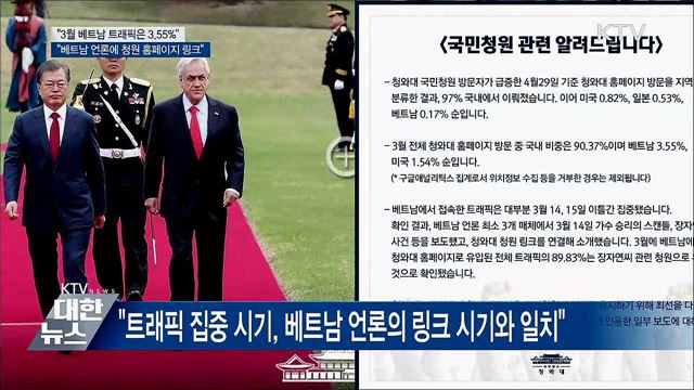 靑 "국민청원 3월 베트남 트래픽은 3.55%"