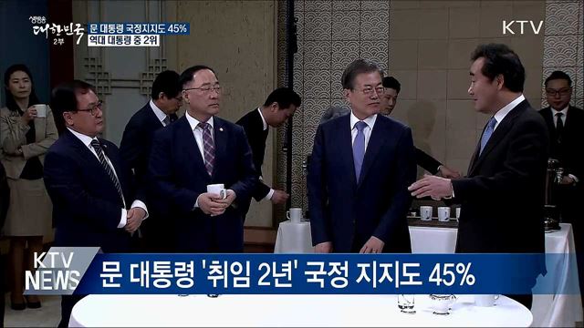 문 대통령 지지도 45%···역대 대통령 중 '2위'