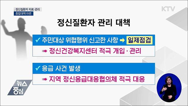정신질환자 치료·관리 '국가 책임 강화'···대책 발표