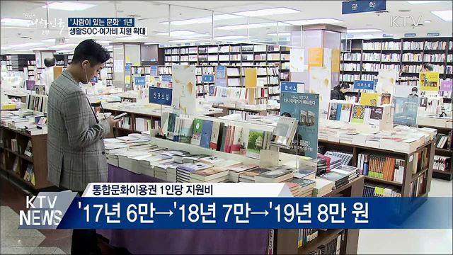 '사람이 있는 문화' 1년···생활SOC·여가비 지원 확대