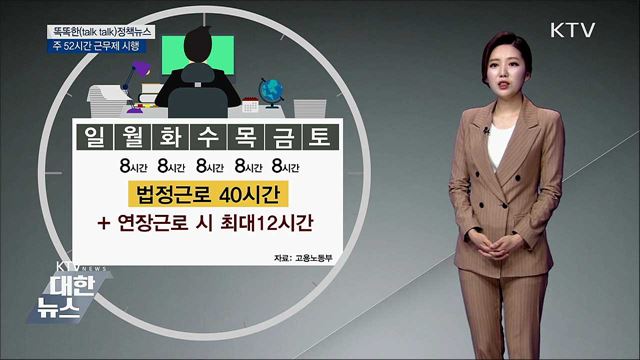 주 52시간 근무제 시행 [똑똑한 정책뉴스]