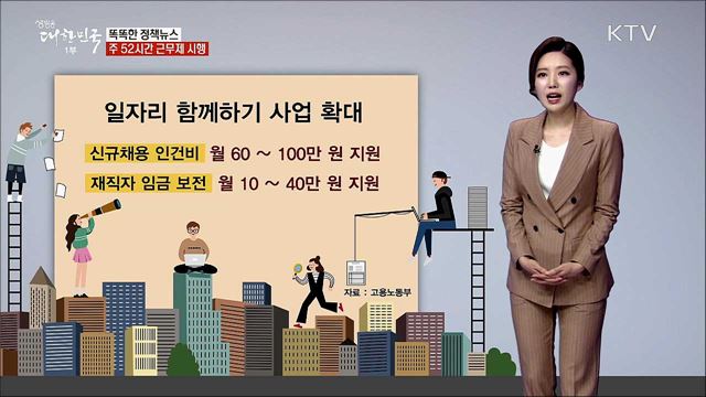 주 52시간 근무제 시행 [똑똑한 정책뉴스]