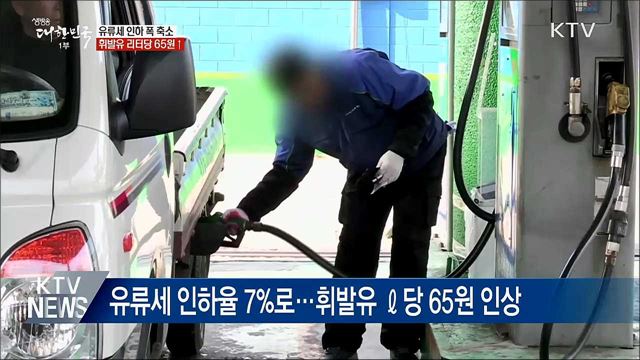 유류세 인하 폭 축소···휘발유 리터당 65원 인상