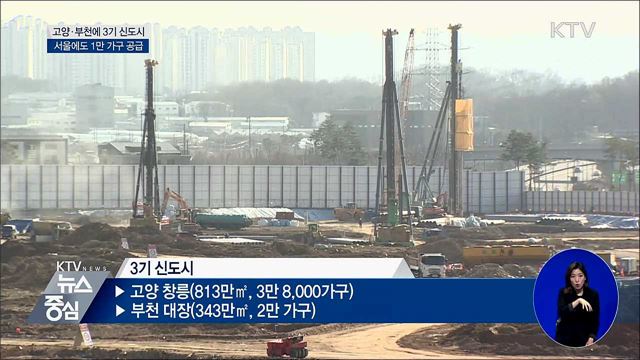 고양·부천에 3기 신도시···서울에도 1만 가구 공급