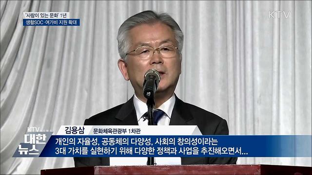 '사람이 있는 문화' 1년···생활SOC·여가비 지원 확대