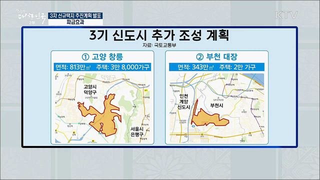 3차 신규택지 추진계획 발표 파급효과 [경제&이슈]